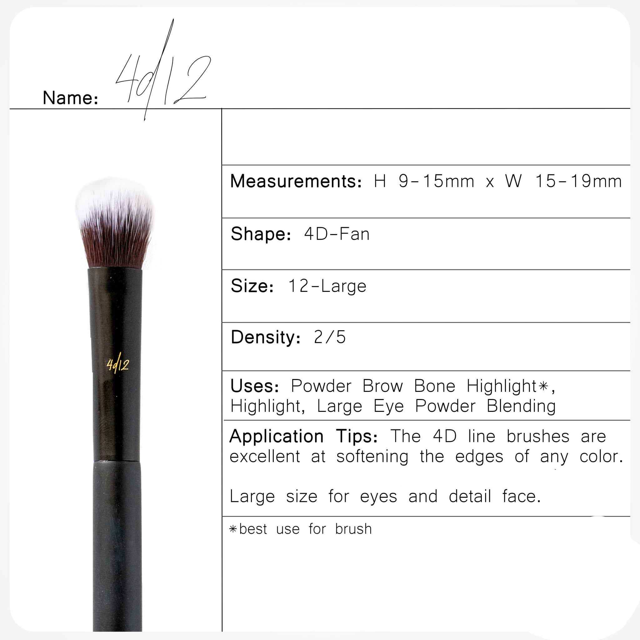 4d12 | Highlight