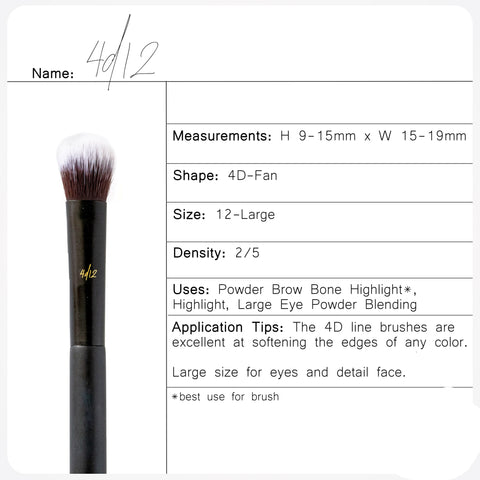 4d12 | Highlight