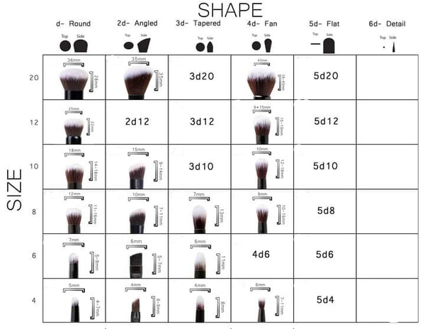 d4 | Cream Concealer Mini